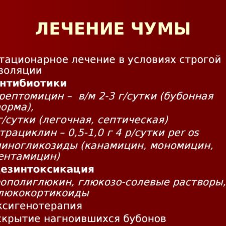Прорыв в лечении бубонной чумы: Подтверждена эффективность ципрофлоксацина