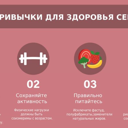 Регулярные короткие подъемы: простой путь к улучшению здоровья сердца