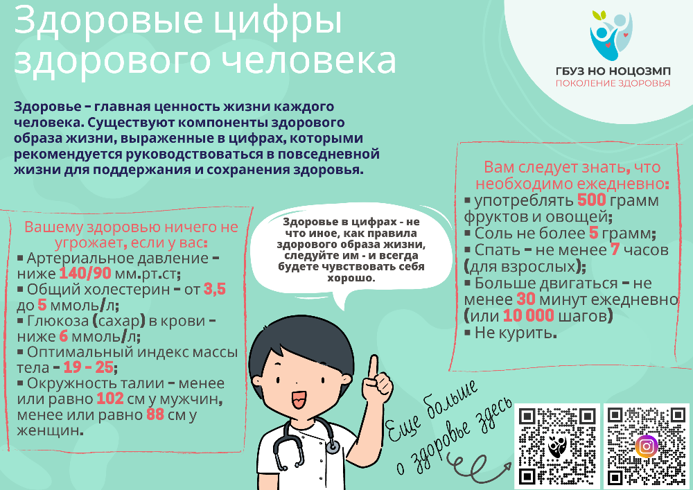 Preview Здоровье перетекает в цифру