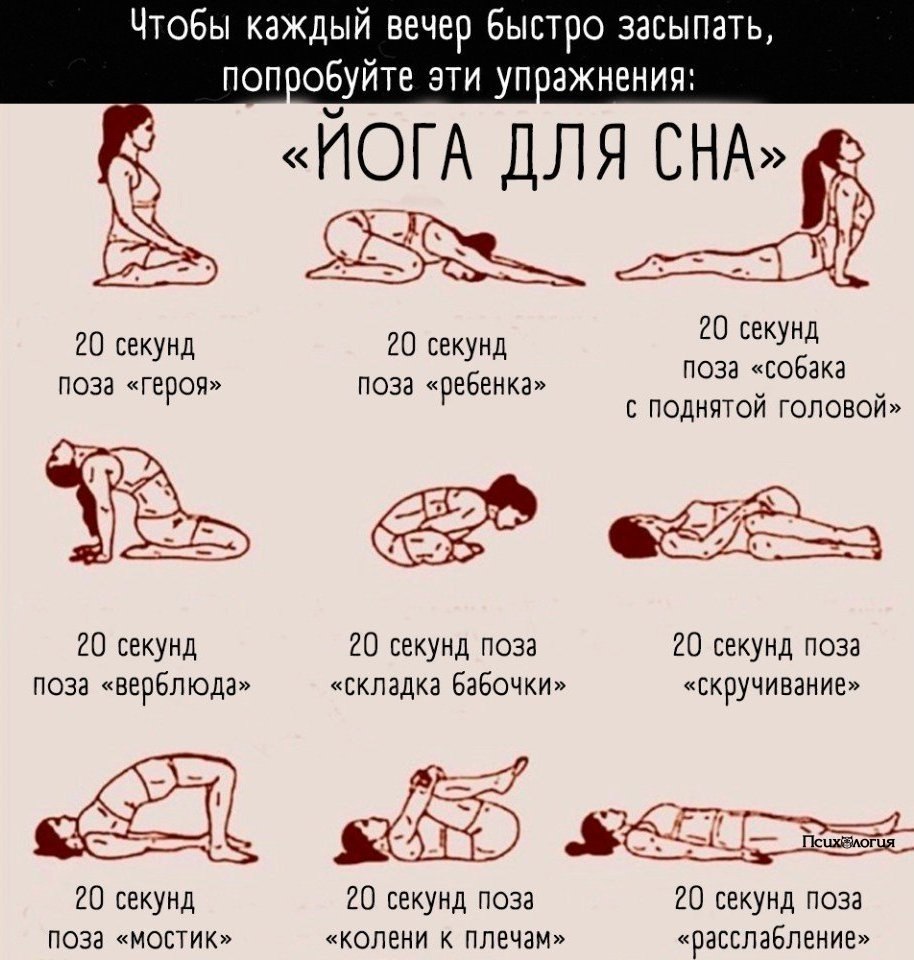 Preview Исследование: Йога – Эффективный Путь к Здоровому Сну Без Лекарств
