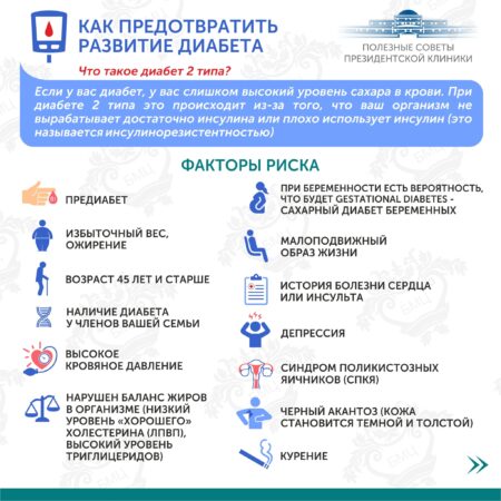 Комплексный Подход Эффективно Предотвращает Развитие Диабета 2 Типа