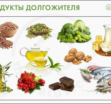 Неожиданные продукты, способствующие здоровью и долголетию