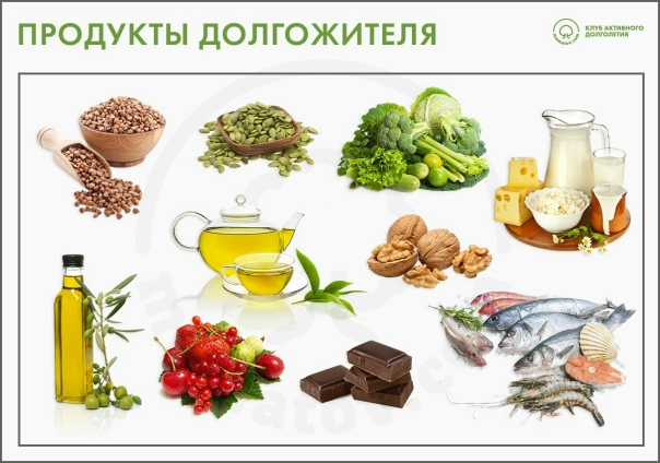 Preview Неожиданные продукты, способствующие здоровью и долголетию