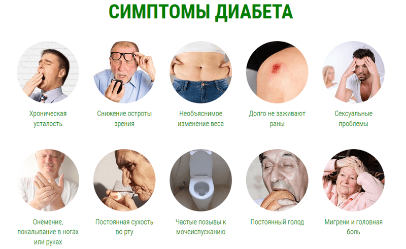 Preview Половина диабетиков не знает о своем заболевании: глобальное исследование выявило критические пробелы