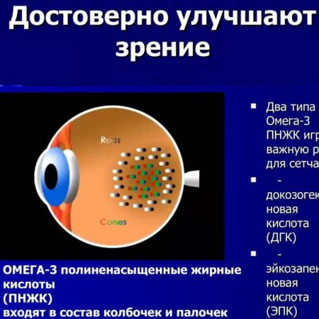Открытие: Омега-3 — эффективная защита от близорукости у детей