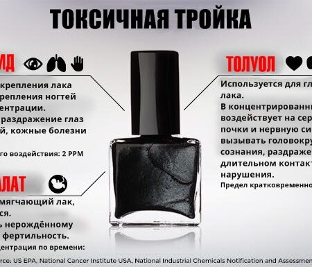 Химики предупреждают: опасность гель-лака для здоровья ногтей