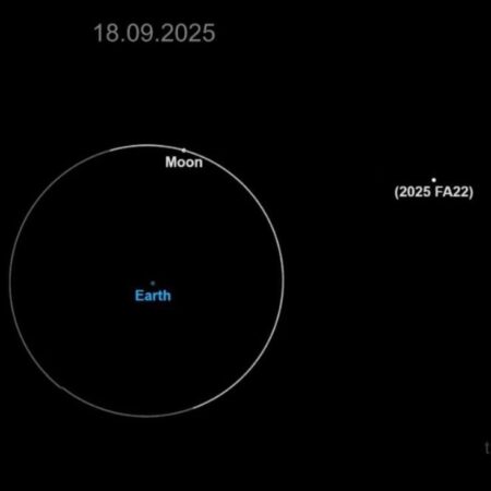 Крупный астероид 2025 FA22 успешно миновал Землю