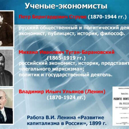 Российские ученые: ключевая роль в развитии экономики страны