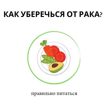 Простая привычка оказалась полезна для профилактики рака