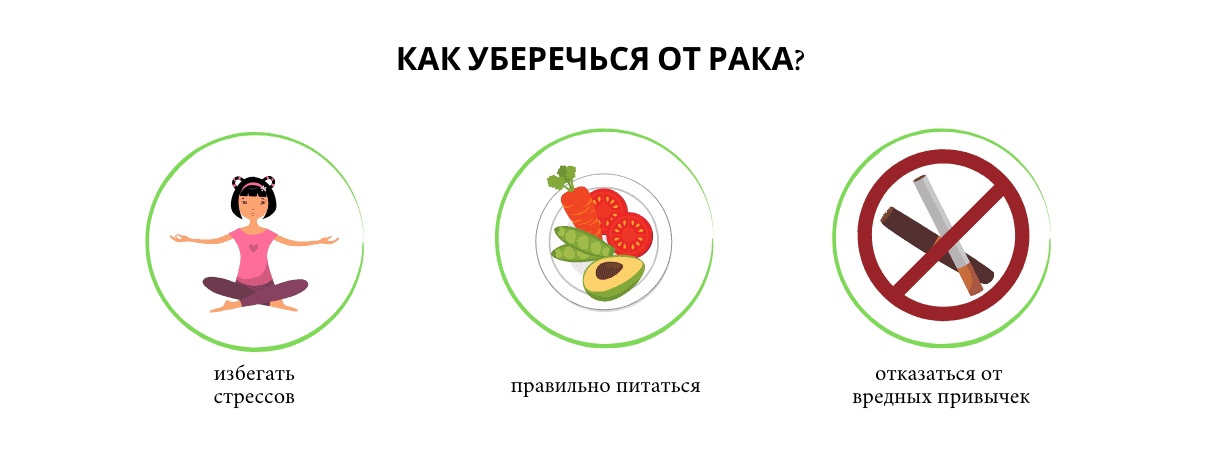 Preview Простая привычка оказалась полезна для профилактики рака