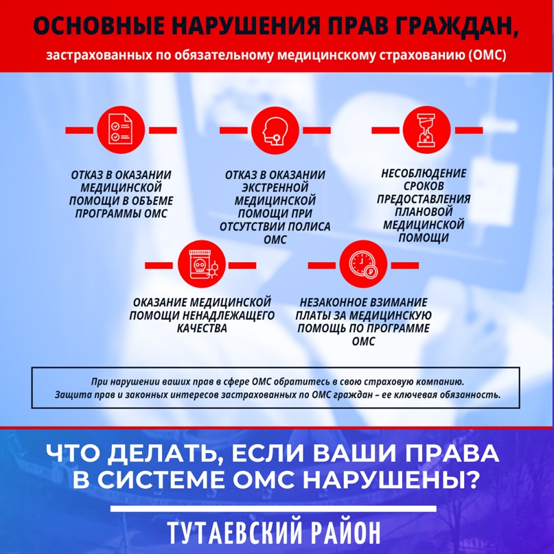 Preview Страховые компании обеспокоены возможной потерей функций в ОМС