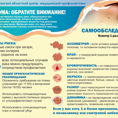 Меланома: осенний пик заболеваемости и важность ранней диагностики