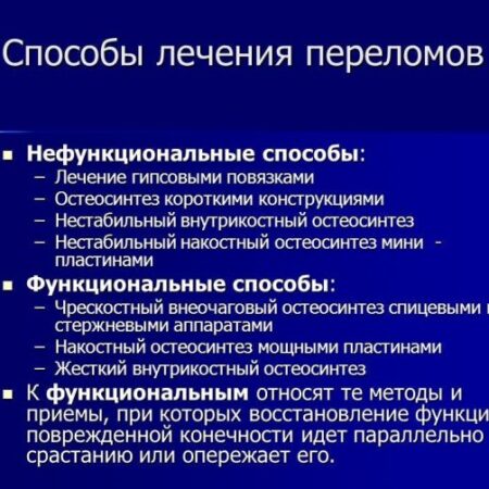 Инновационная технология для быстрого лечения сложных переломов