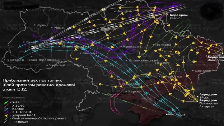 Preview Анализ беспрецедентной атаки на ВПК Украины и ее последствия