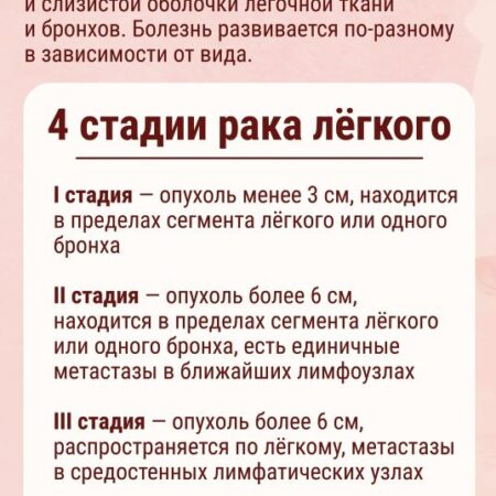Рак страшен недостаточно