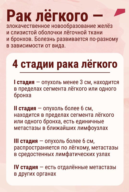 Preview Рак страшен недостаточно