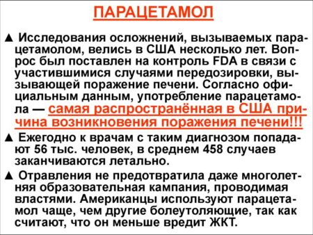 Развеиваем мифы: реальная опасность парацетамола глазами эксперта