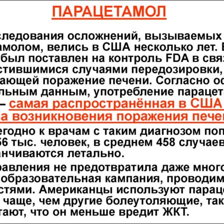 Развеиваем мифы: реальная опасность парацетамола глазами эксперта