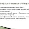 Революция в диагностике: туберкулез можно выявить по дыханию