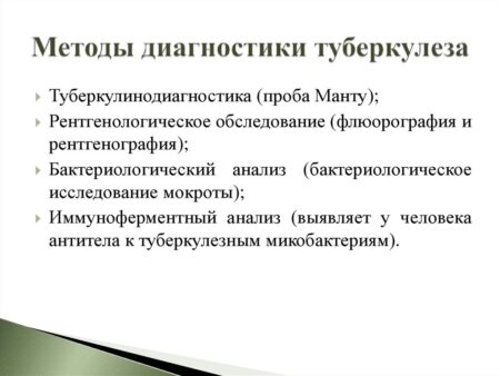 Революция в диагностике: туберкулез можно выявить по дыханию