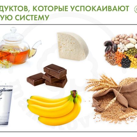 Ученые предрекают появление «волшебного набора» для поддержания здоровья человека