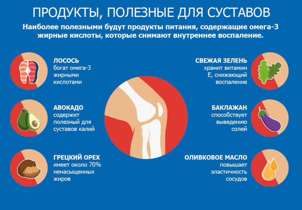 Preview Обнаружен неожиданный способ облегчить боль при артрите без операции