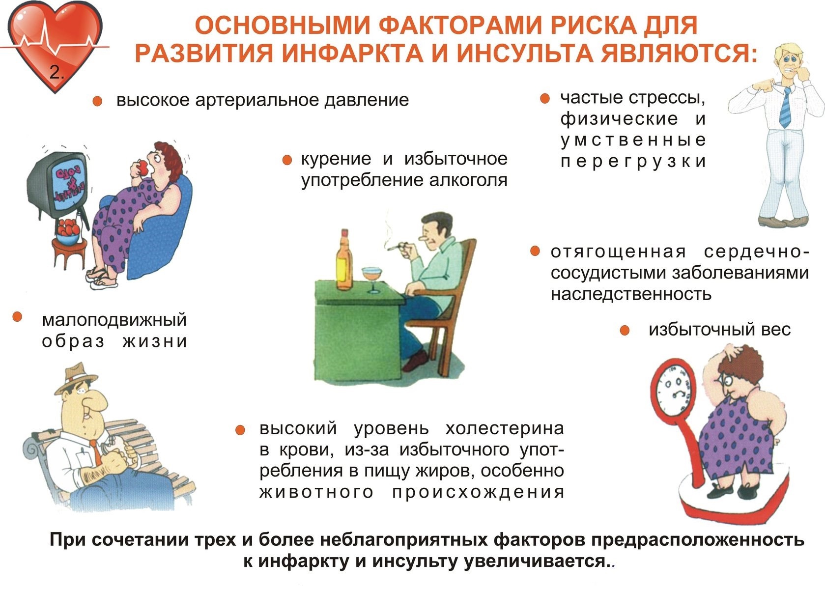 Preview Неожиданная причина сердечно-сосудистых заболеваний: влияние жилищных условий