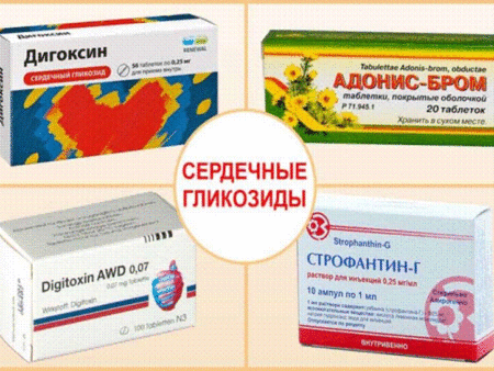Сердечные препараты обладают потенциалом в борьбе с раком печени