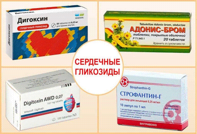 Preview Сердечные препараты обладают потенциалом в борьбе с раком печени