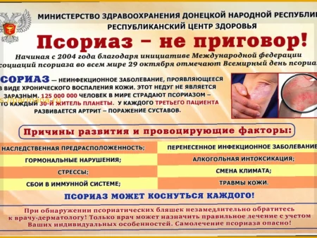 Псориаз: современный взгляд на лечение и контроль